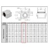 Linear Bearing Pillow Block - SC16UU - 16mm Diameter - Schematic