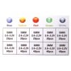 300pc Multicolour LED Box Kit – 3mm & 5mm - Infographic