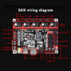 	BigTreeTech SKR V1.3 32bit Controller for RepRap 3D Printers - Port Diagram