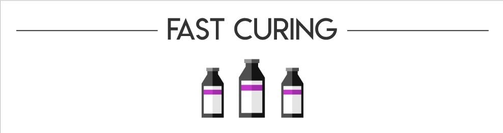 Fast Curing